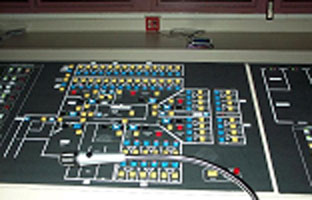 Custom built Panel